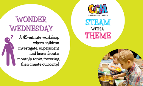 STEAM with a THEME - Wonder Wednesday